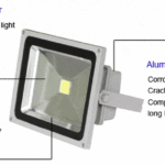 LED FLOODLIGHT 10W